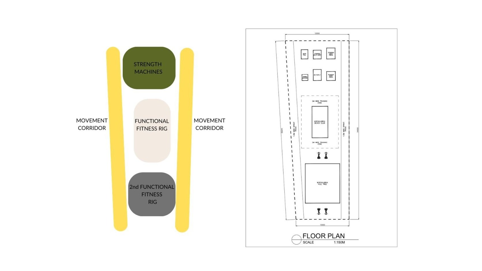outdoor gym equipment layout